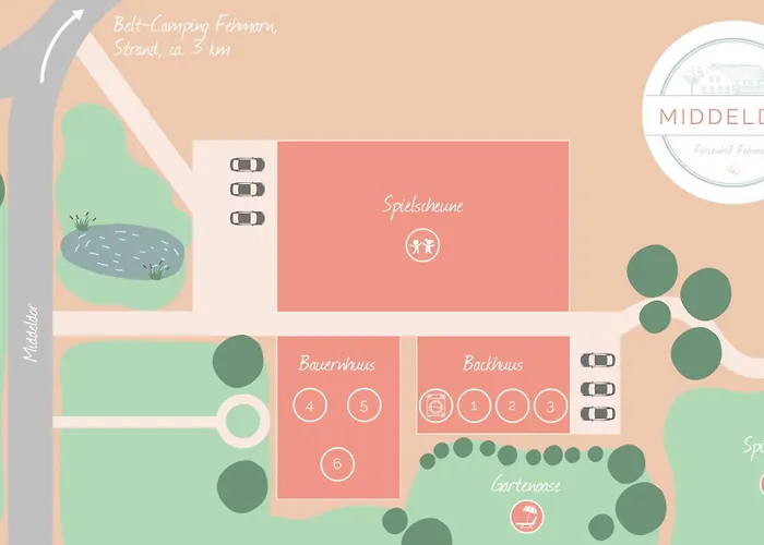 Lägenhet Bauernhuus 6 Fehmarn